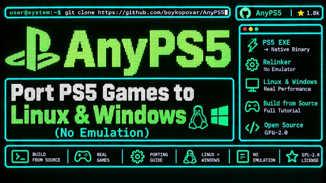 AnyPS5 Will Let Your PS5 Games Run Natively on PC