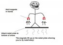 Flankthem's Avatar