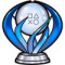 iMQ's Avatar
